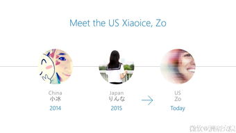 微軟AI 以研發(fā)為根，以對(duì)話(huà)為翼，開(kāi)創(chuàng)應(yīng)用新紀(jì)元