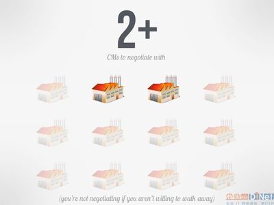 硬件創(chuàng)業(yè),你需要get的十大技能 - 行業(yè)動態(tài) - 企業(yè)網(wǎng)(D1Net)_企業(yè)IT網(wǎng)絡通信 第1門戶